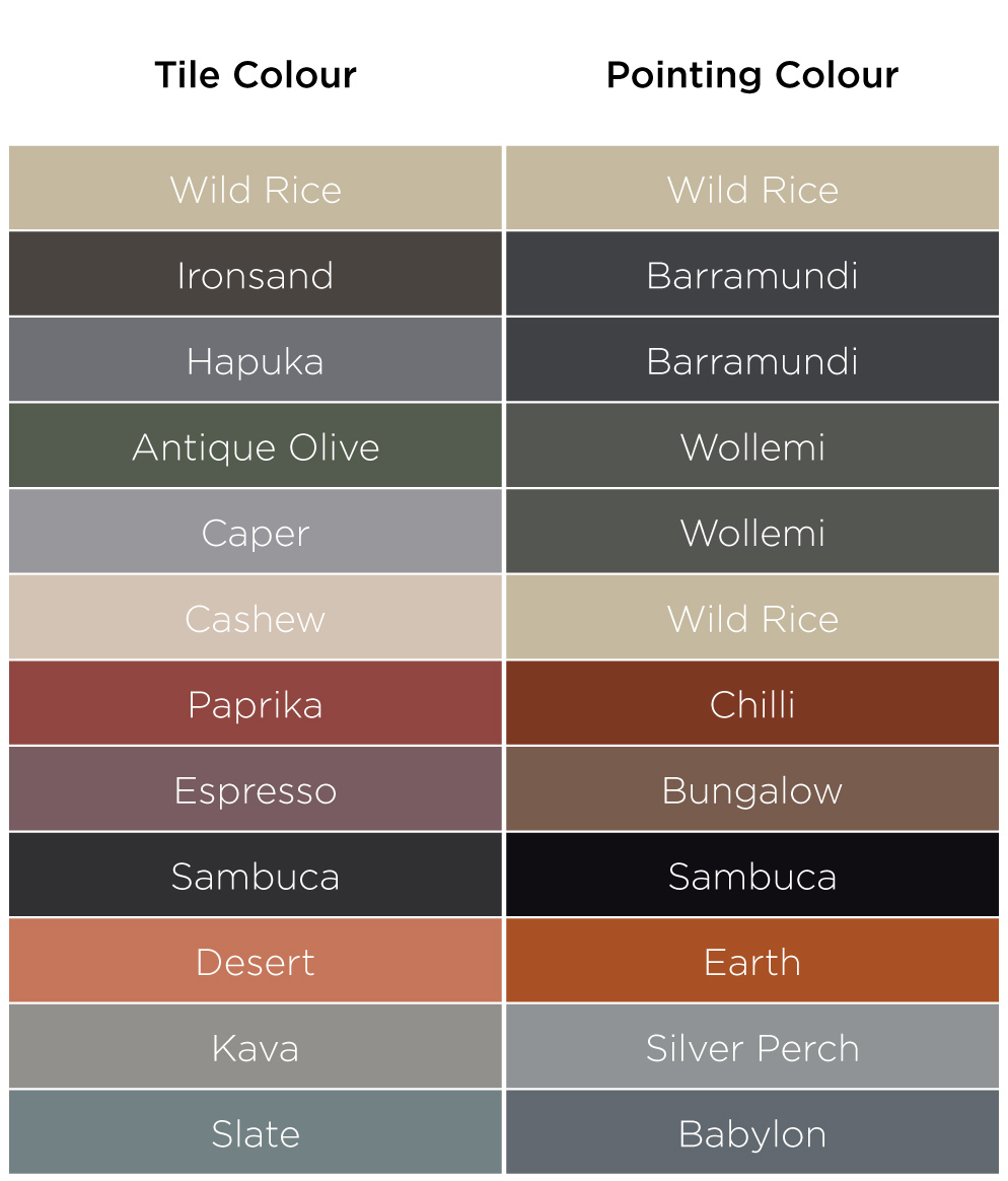 Monier Roof Tile Colour Chart